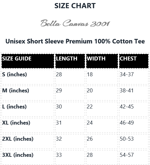 No Weapon Formed Shall Prosper Christian Faith Inspirational Green - Dashno's Daily Blessings Boutique