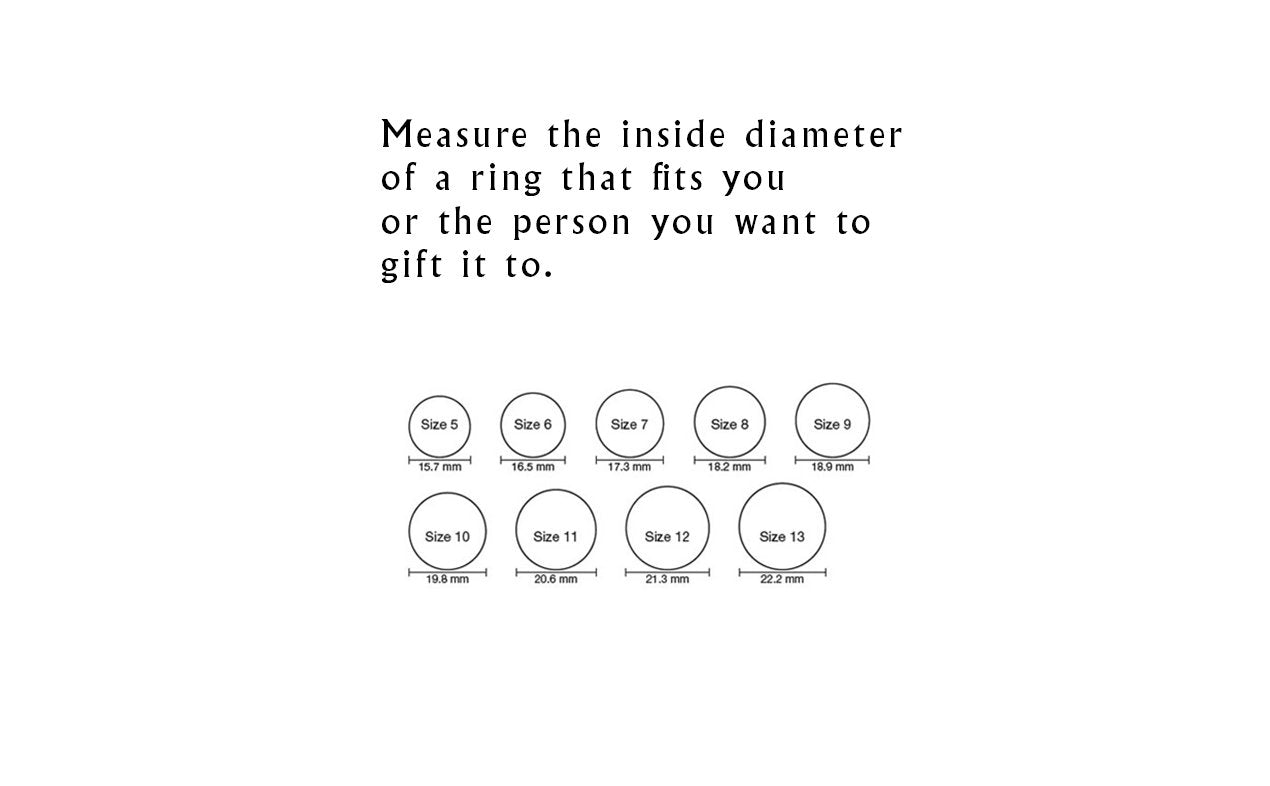 Highs And Lows Ring, Religious Gift Christian Ring, Romans 8:39 God Is - Dashno's Daily Blessings Boutique